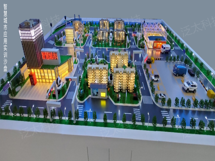 W73-智慧城市應用實(shí)訓沙盤(pán) 