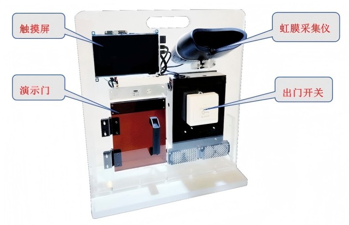 W93-虹膜嵌入式人工智能開(kāi)發(fā)與實(shí)踐平臺